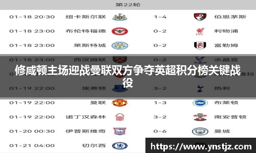 修咸顿主场迎战曼联双方争夺英超积分榜关键战役